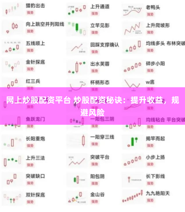 网上炒股配资平台 炒股配资秘诀：提升收益，规避风险