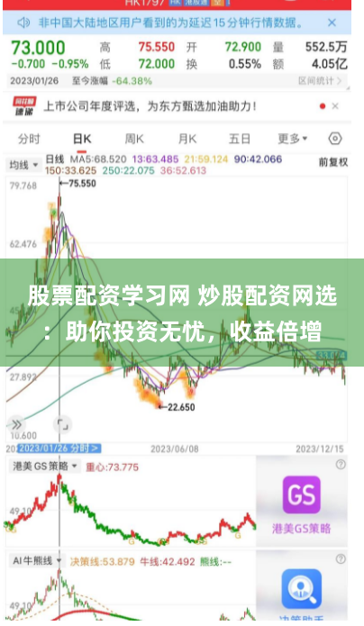 股票配资学习网 炒股配资网选：助你投资无忧，收益倍增