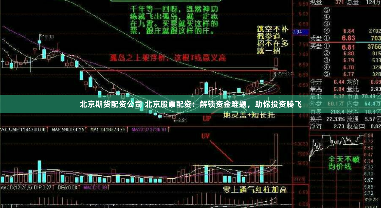 北京期货配资公司 北京股票配资：解锁资金难题，助你投资腾飞