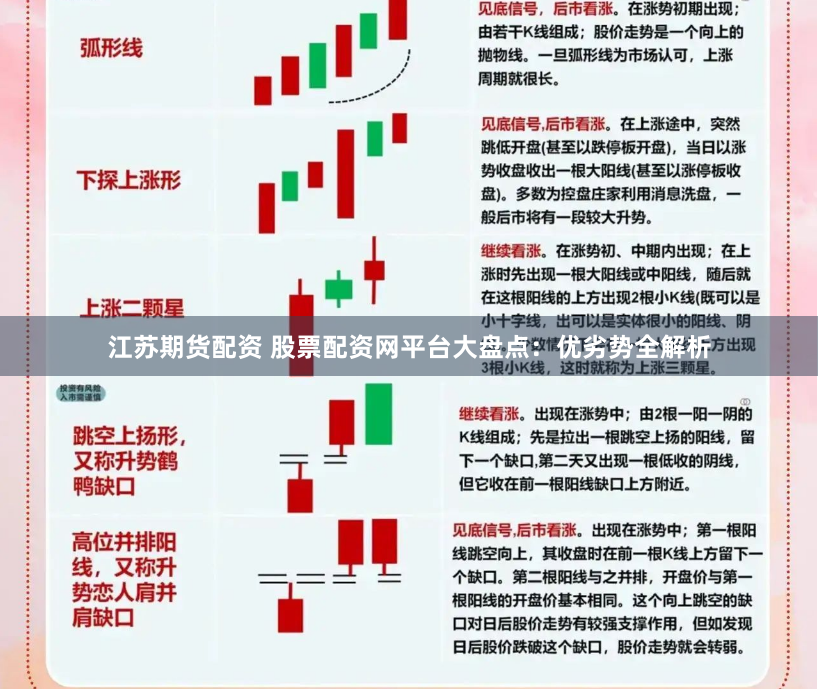 江苏期货配资 股票配资网平台大盘点：优劣势全解析