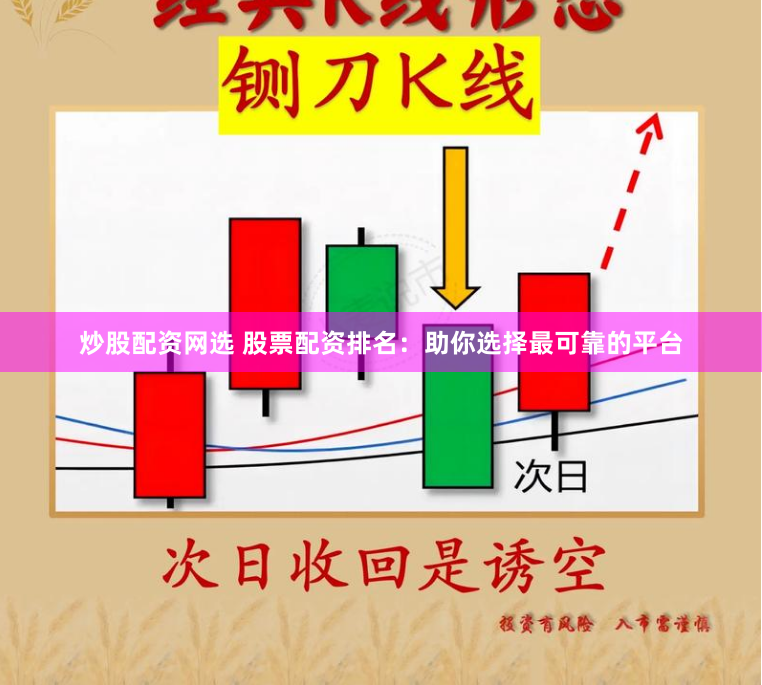 炒股配资网选 股票配资排名：助你选择最可靠的平台