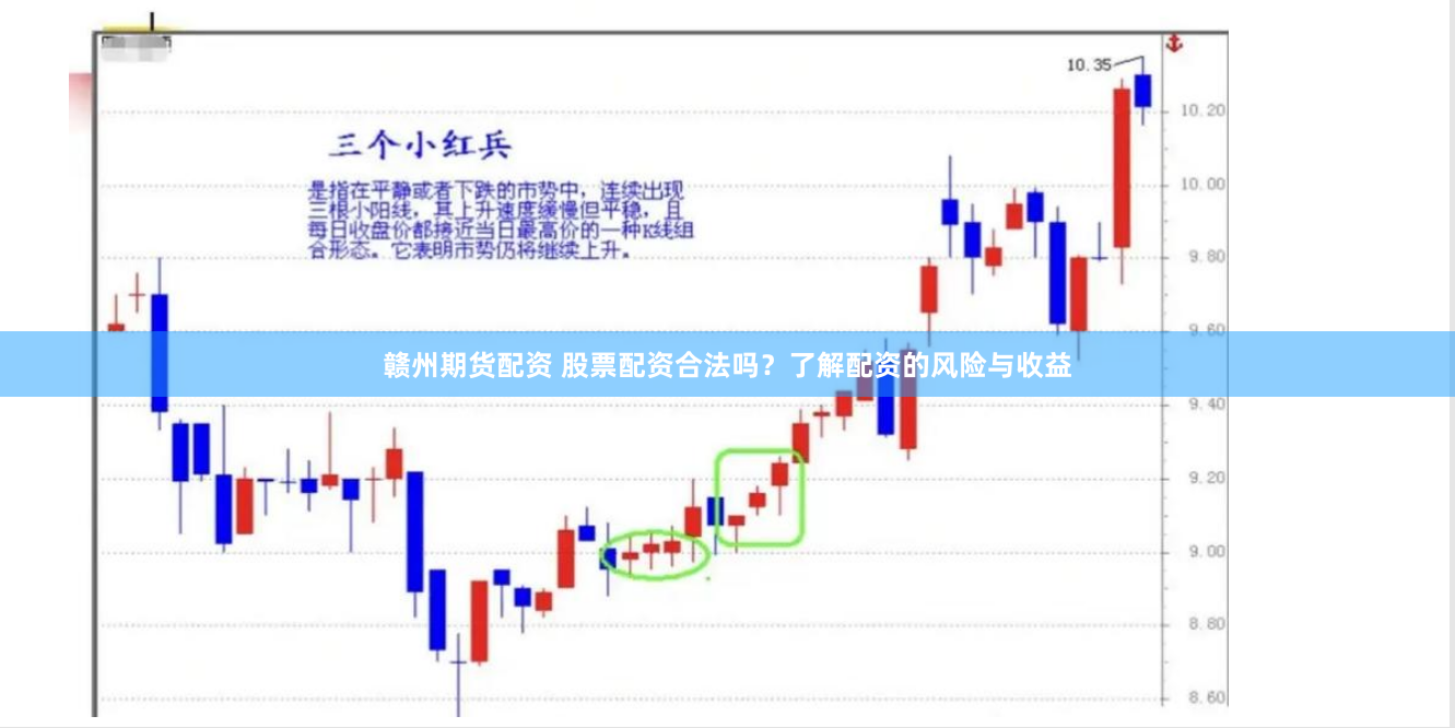 赣州期货配资 股票配资合法吗？了解配资的风险与收益