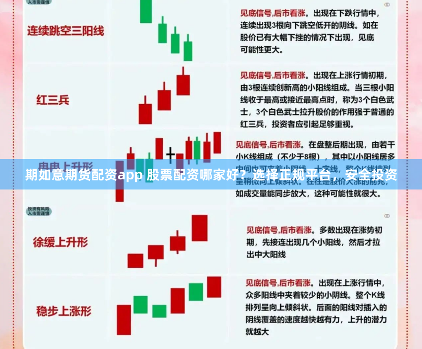 期如意期货配资app 股票配资哪家好？选择正规平台，安全投资