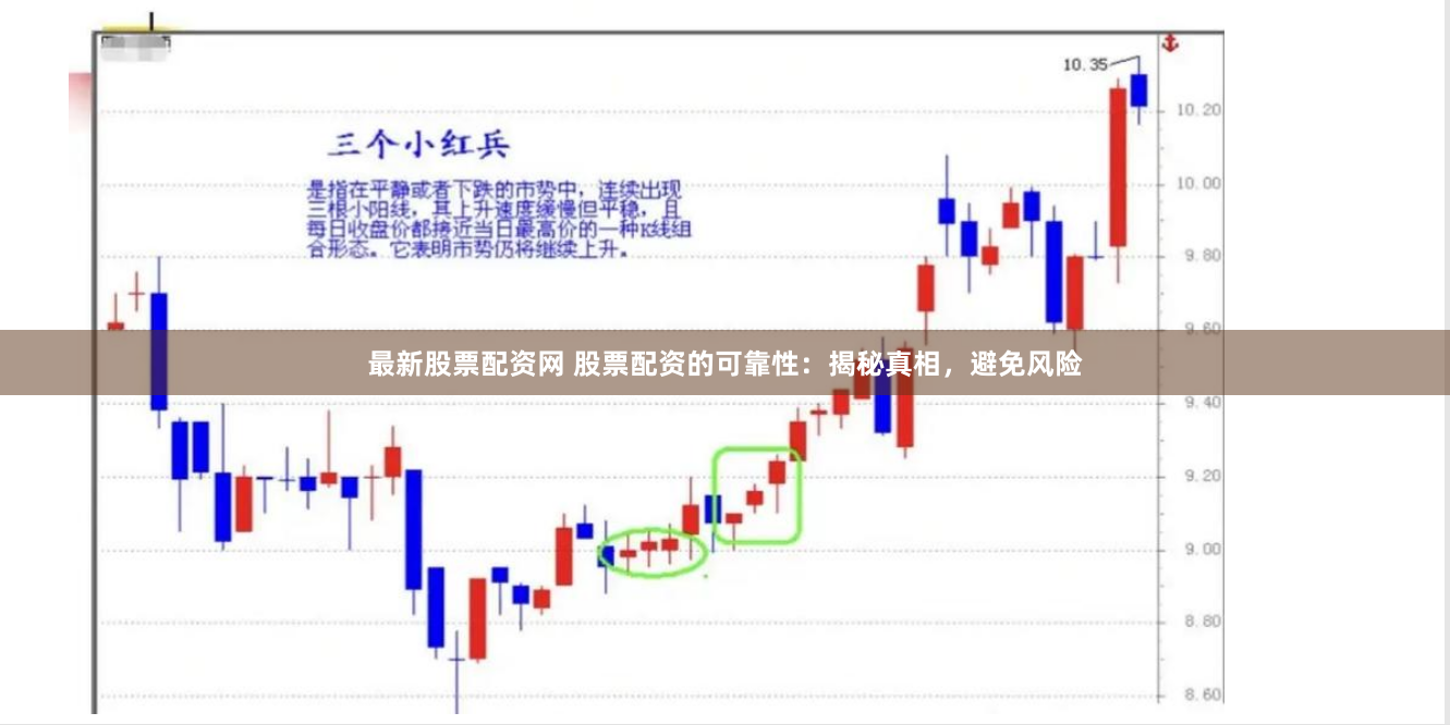 最新股票配资网 股票配资的可靠性：揭秘真相，避免风险